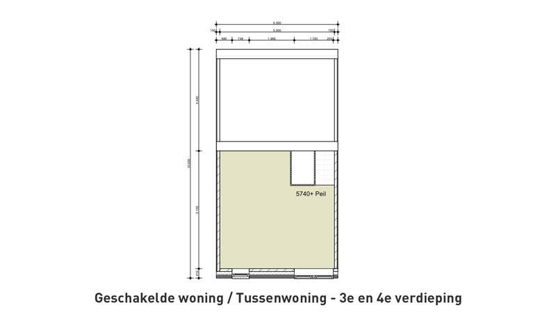 Geschakelde woning / Tussenwoning