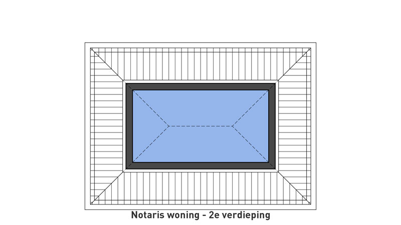 Notaris woning